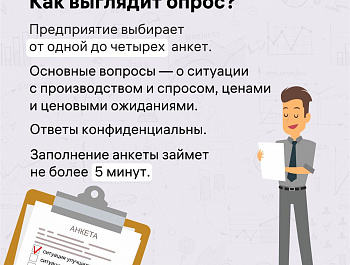 Приглашаем предприятия малого и среднего бизнеса принять участие в мониторинге Банка России